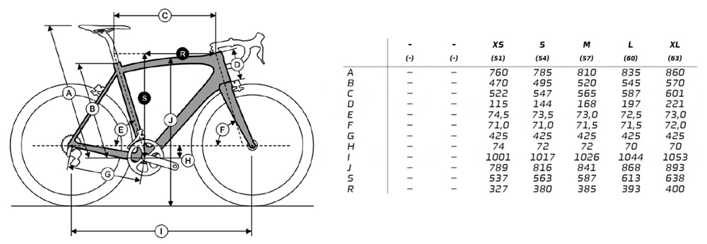 kanzo a disc